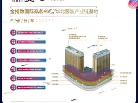 鹿城城上街